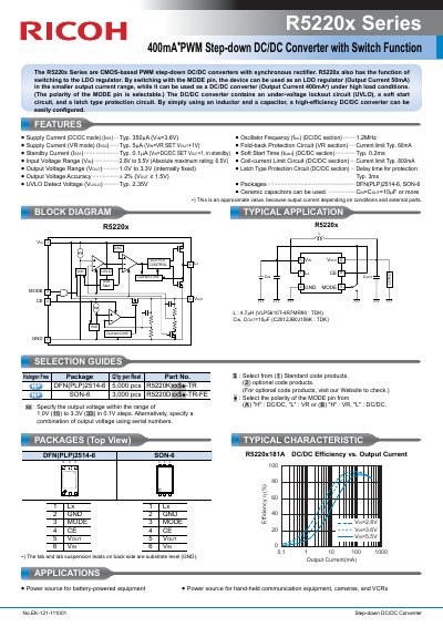 Ricoh R5220x Series 400mA PWM Step-down DC/DC Converter Datasheet - cover page