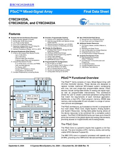 Cypress CY8C24123A CY8C24223A CY8C24423A Datasheet - cover page
