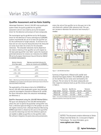 Varian 320-MS Qualifier Assessment and Ion Ratio Stability Advantage Statement - cover page