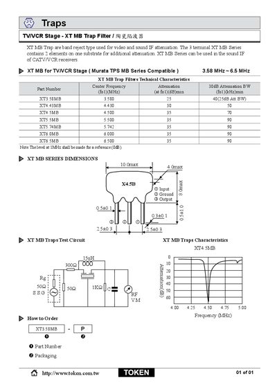 Token XT MB Series Trap Filter Datasheet - cover page