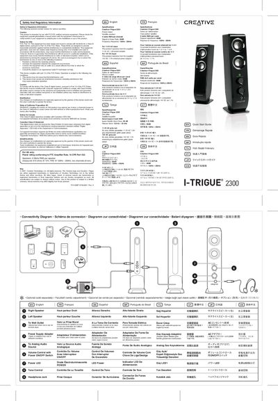Creative I-TRIGUE 2300 Quick Start Guide - cover page