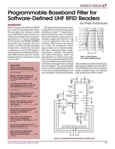 Analog Devices LTC6602 Dual Bandpass Filter Datasheet