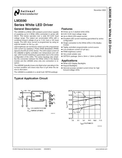 National Semiconductor LM3590 White LED Driver Datasheet - cover page