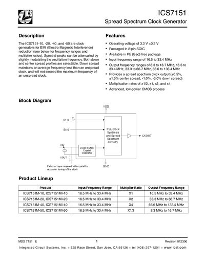 Integrated Circuit Systems ICS7151 Datasheet - cover page