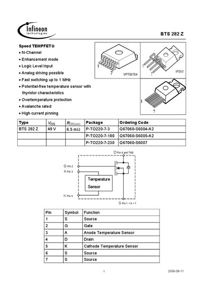 Infineon BTS 282 Z Datasheet - cover page