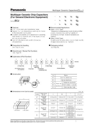 Panasonic ECJ Series Multilayer Ceramic Capacitors Datasheet - cover page