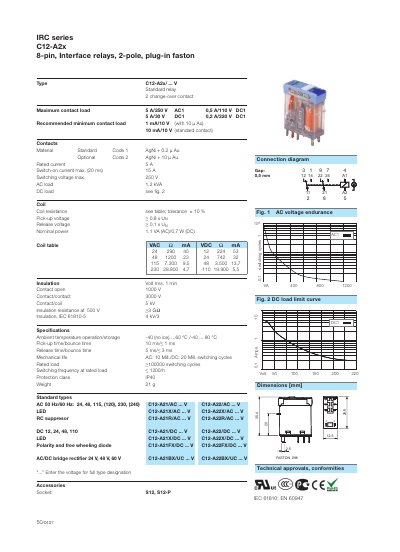 IRC C12-A2x Interface Relay Datasheet - cover page