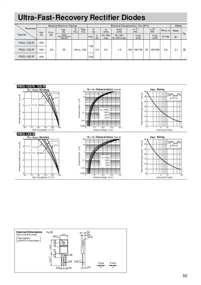 FMG-12S/R, FMG-13S/R, FMG-14S/R Ultra-Fast-Recovery Rectifier Diodes Datasheet - cover page