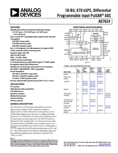 Analog Devices AD7634 18‑Bit 670 kSPS Differential Programmable Input PulSAR ADC Datasheet - cover page