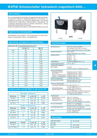 E-T-A 8345 Hydraulic-Magnetic Circuit Breaker Data Sheet - cover page