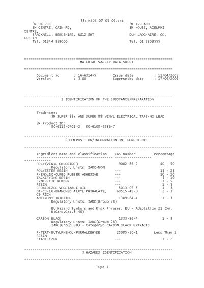 3M Super 33+ and Super 88 Vinyl Electrical Tape Material Safety Data Sheet - cover page