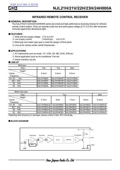 JRC NJL21H/21V/22H/23H/24H000A Infrared Remote Control Receiver Datasheet - cover page