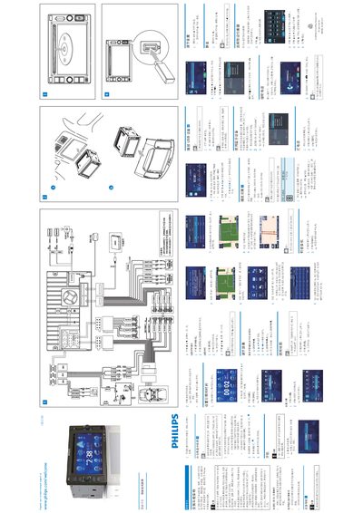 Philips CID3280 User Guide - cover page