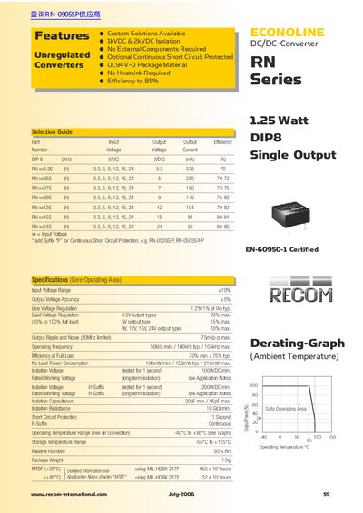 Recom RN-xx3.3S (H) 1.25 Watt DIP8 Single Output DC/DC Converter Datasheet - cover page