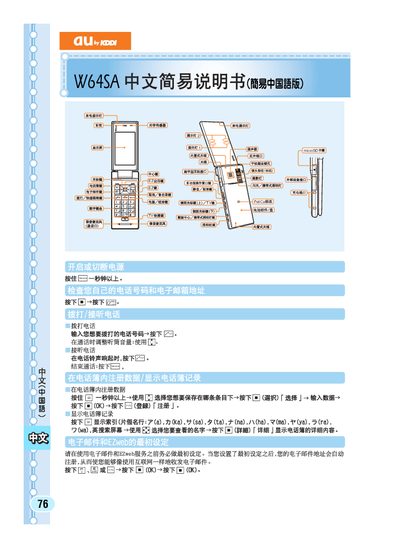 W64SA phones easy Manual - cover page