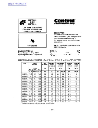 Central Semiconductor CMPZ4099 Series Low Noise Zener Diode Datasheet - cover page