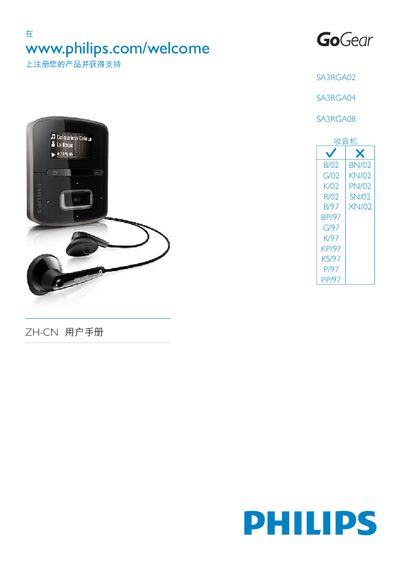 PHILIPS SA3RGA202/04/08 Music player user manual - cover page