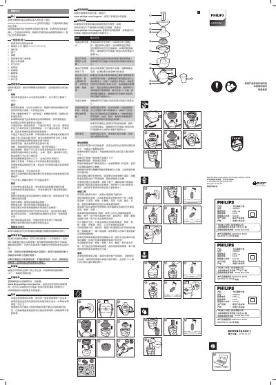 Philips HR1832/HR1833/HR1836 Juicer User Manual - cover page