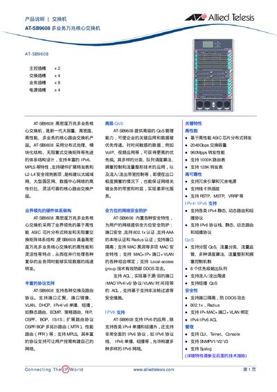 Allied Telesis AT-SB9608 Selection Guide - cover page