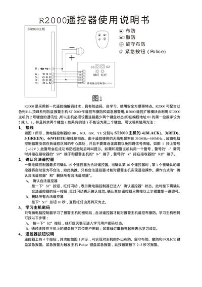 R2000 Remote Control User Manual - cover page
