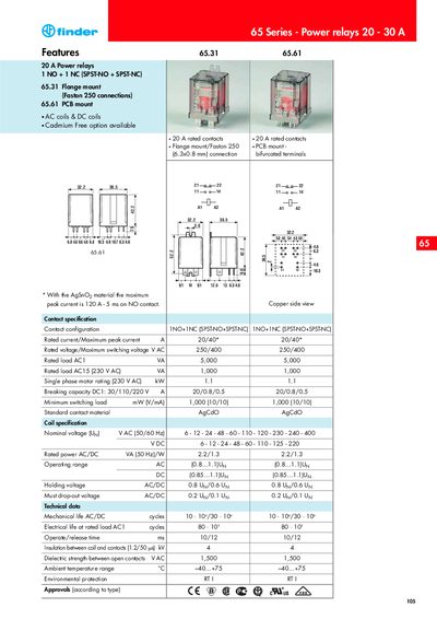 Finder 65 Series Power Relays 20‑30 A Datasheet - cover page