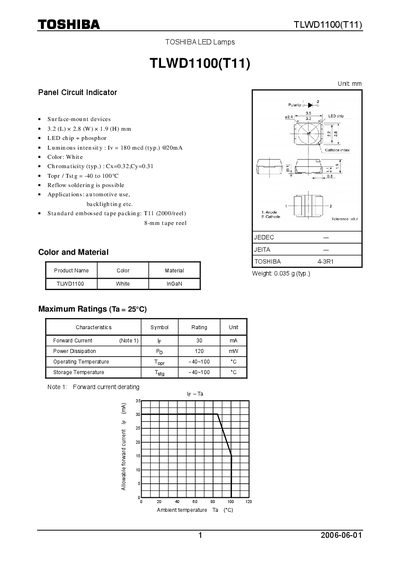 TOSHIBA - TLWD1100(T11) handbook - cover page