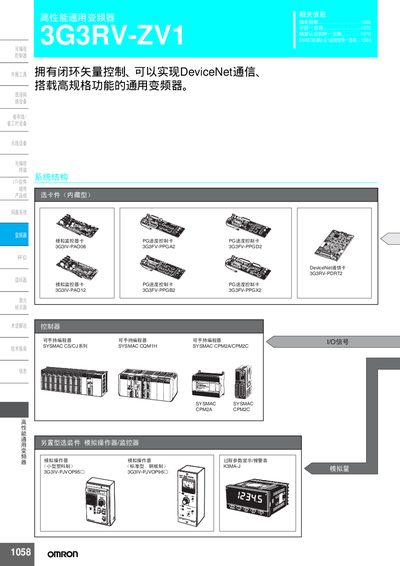 Omron 3G3RV-ZV1 Variable Frequency Drive Manual - cover page