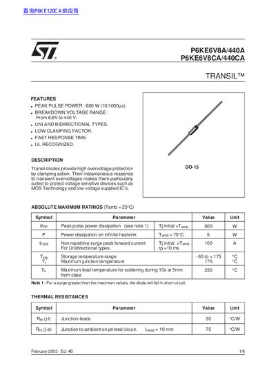 ST P6KE6V8A/440A P6KE6V8CA/440CA Data Sheet - cover page