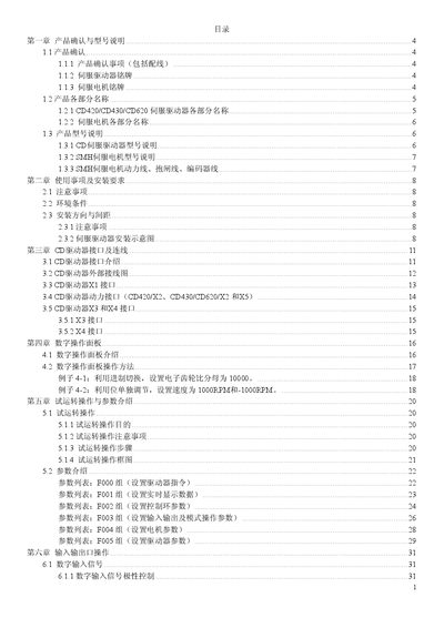 Kinco CD420/CD430/CD620 Servo Driver User Manual - cover page