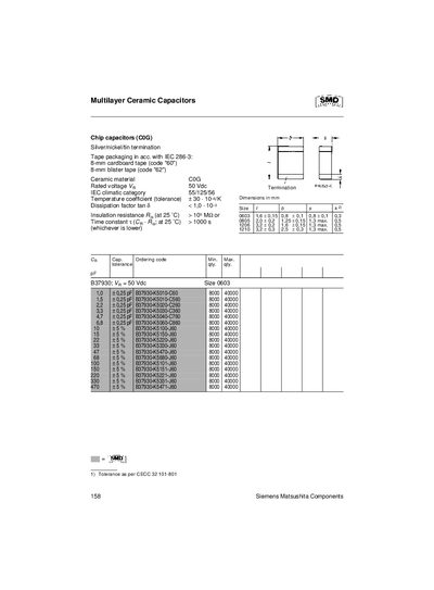 EPCOS Multilayer Ceramic Capacitors Datasheet - cover page