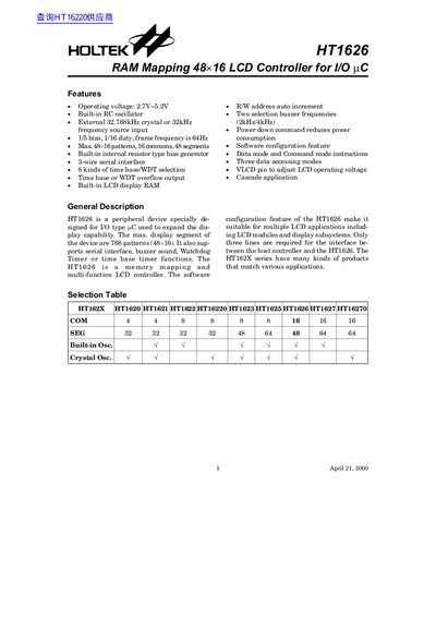 Holtek HT1626 LCD Controller Datasheet - cover page