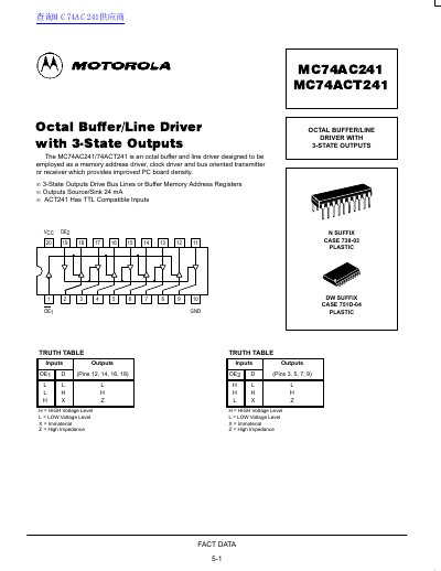 Motorola MC74AC241/MC74ACT241 Octal Buffer/Line Driver Datasheet - cover page
