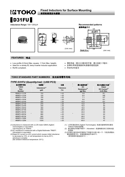 TOKO D31FU Inductor Datasheet