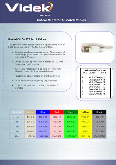 Videk Cat.5e Booted STP Patch Cables Handbook - cover page