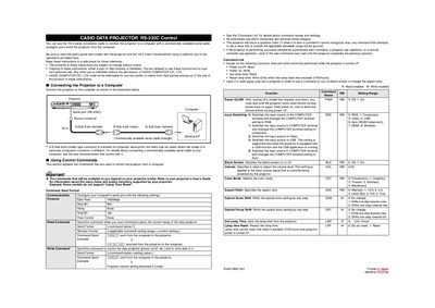 Casio Data Projector RS-232C Control Programming Manual - cover page
