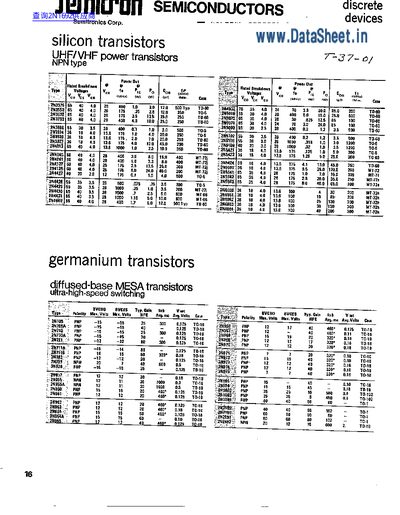 saEU Silicon Transistors UHF/VHF Power Discrete Devices Datasheet - cover page