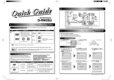 JVC D-RW2SU DVD Recorder Quick Reference Manual - cover page