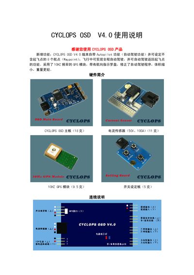 CYCLOPS OSD V4.0 User Manual