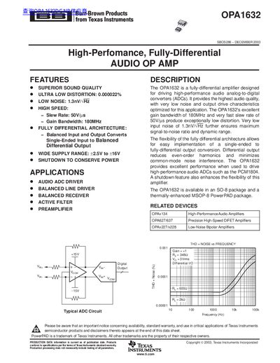 Texas Instruments OPA1632 High-Performance Fully-Differential Audio Op Amp Datasheet