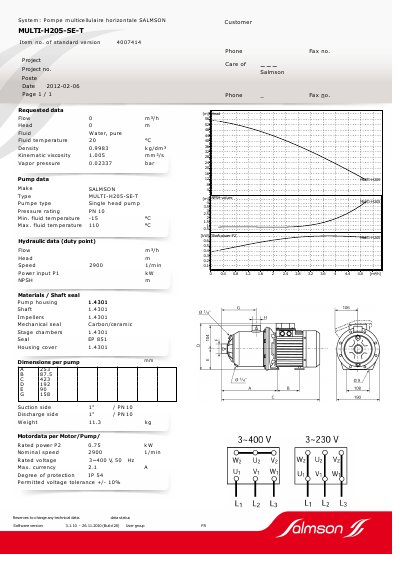 Salmson MULTI-H205-SE-T Horizontal Multistage Pump Datasheet - cover page