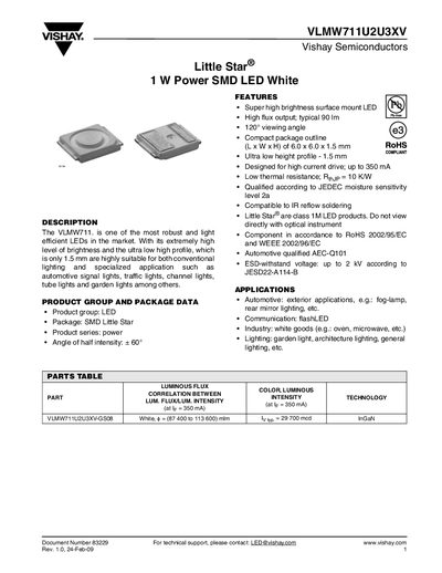 Vishay VLMW711U2U3XV White Power SMD LED Datasheet