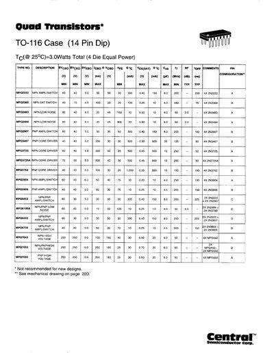 Central Semiconductor Quad Transistors TO-116 Datasheet - cover page