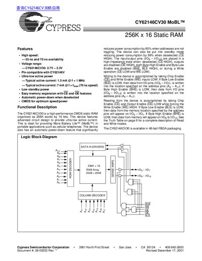Cypress Semiconductor CY62146CV30 Static RAM Datasheet - cover page