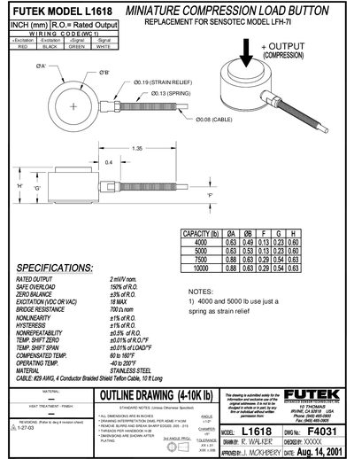 Futek L1618 Data Sheet