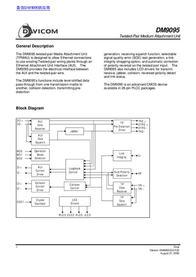Davicom DM9095 Twisted-Pair Medium Attachment Unit Datasheet - cover page