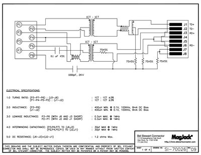 Bel Stewart Connector MagJack SI-70026 Datasheet - cover page