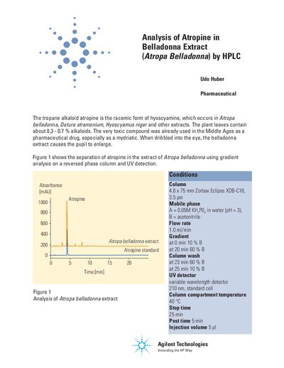 Agilent 1100 Series Analysis of Atropine in Belladonna Extract by HPLC Application Note - cover page