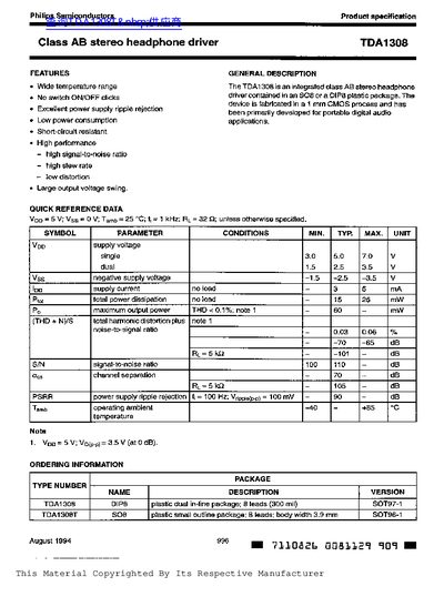 Philips TDA1308 Class AB Stereo Headphone Driver Datasheet - cover page