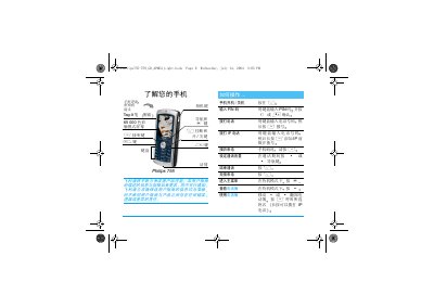 Philips 755-759 Mobile Phone User Manual - cover page