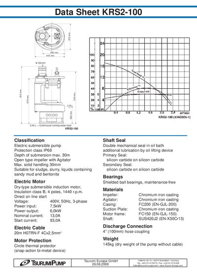 Tsurumi KRS2-100 Electric Submersible Pump Data Sheet